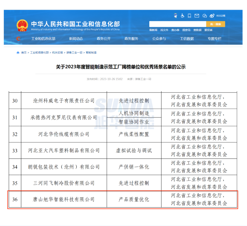 【国家级荣誉】喜讯！PA视讯shouji智能“SunFMEA项目”荣获工信部“2023年度智能制造优秀场景”